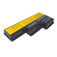 аккумулятор для ноутбука LENOVO ThinkPad W700 2757